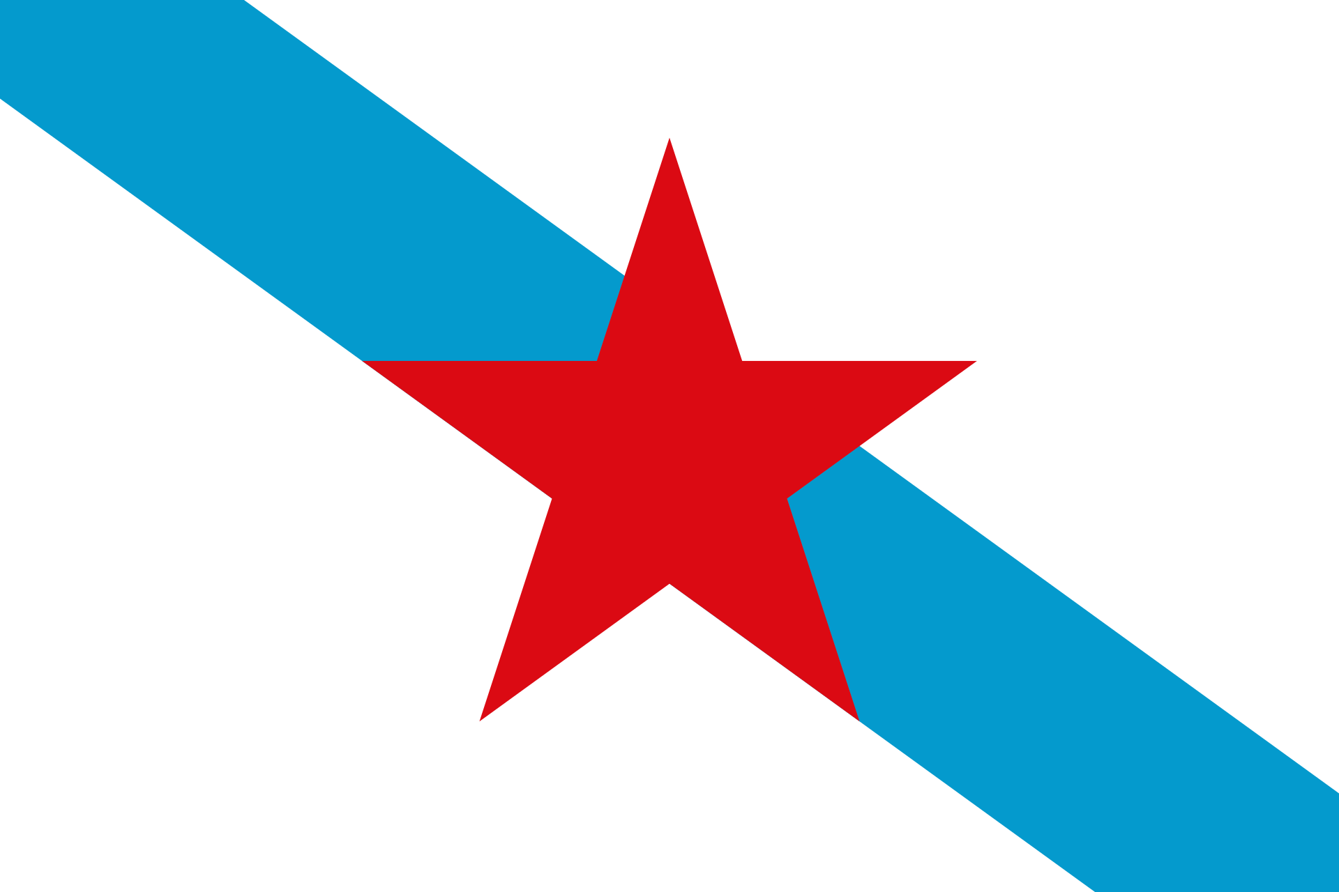 Independent Socialist Galicia - Pax Historia