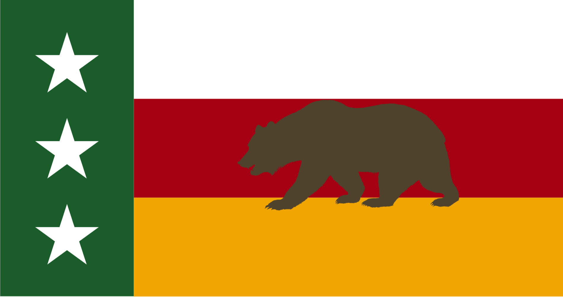 Pacific States - Pax Historia