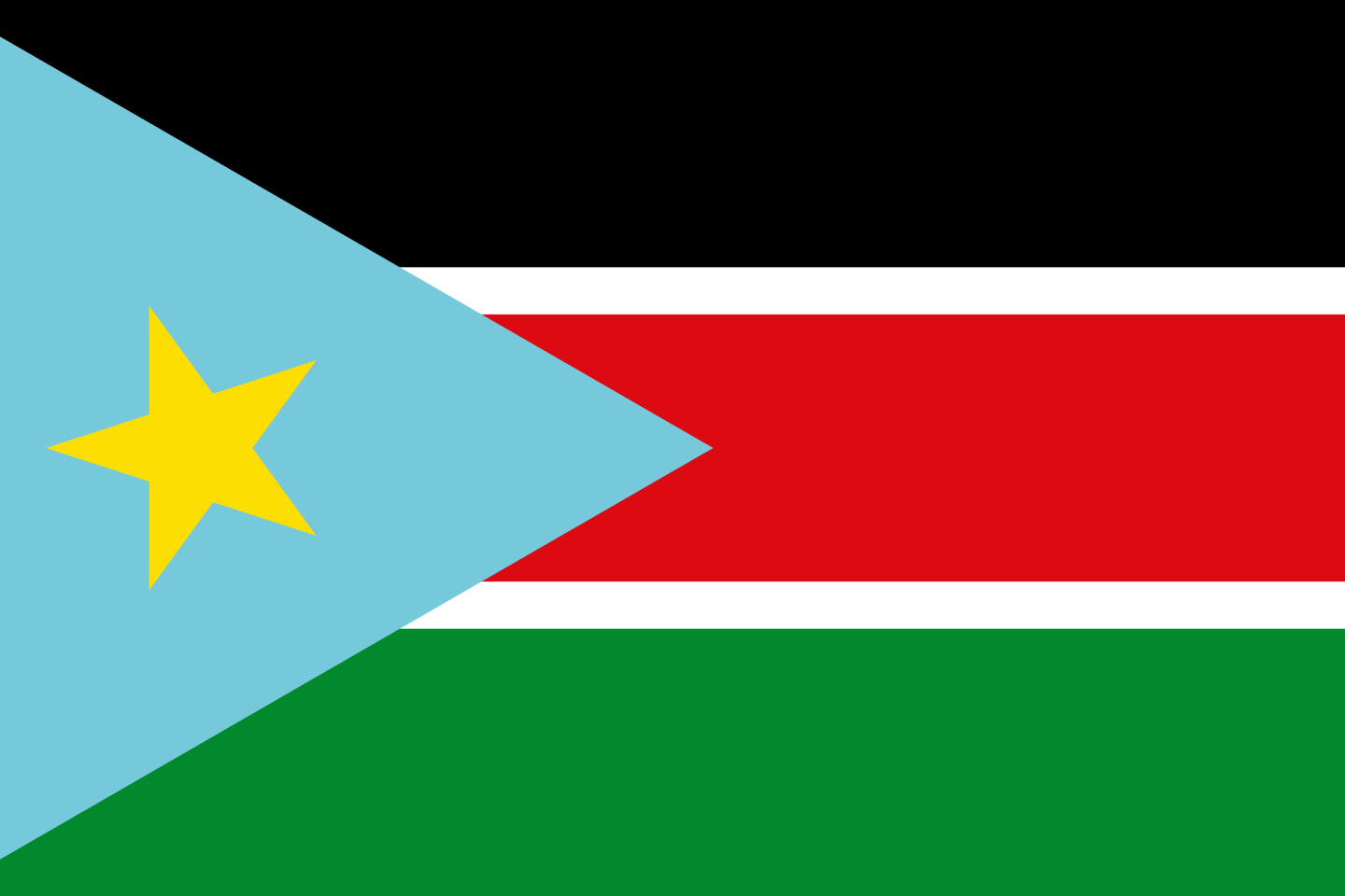 Sudan People's Liberation Movement (1995) - Pax Historia
