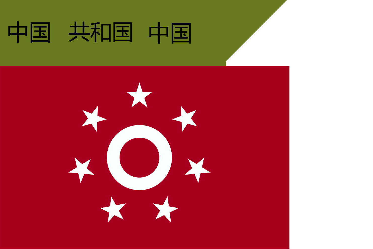 Yian Songyan Clique - Pax Historia